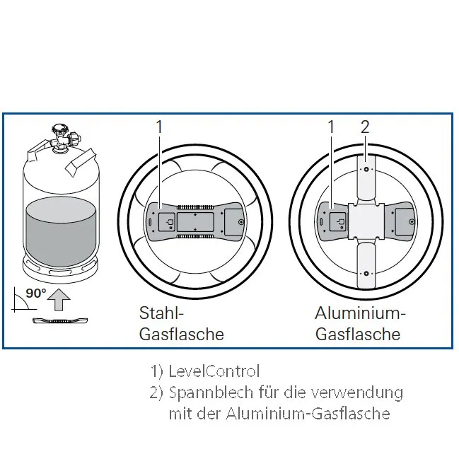 Technische Zeichnung eines Spannblechs mit LevelControl für Stahl-Gasflaschen und zusätzlicher Ausführung für Aluminium-Gasflaschen mit 90°-Montagehinweis