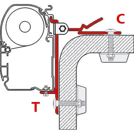 Seitliche Schnittzeichnung eines roten Markisenadapters C-Adapter zur Befestigung einer Markise an einer Wand, mit Markierung C