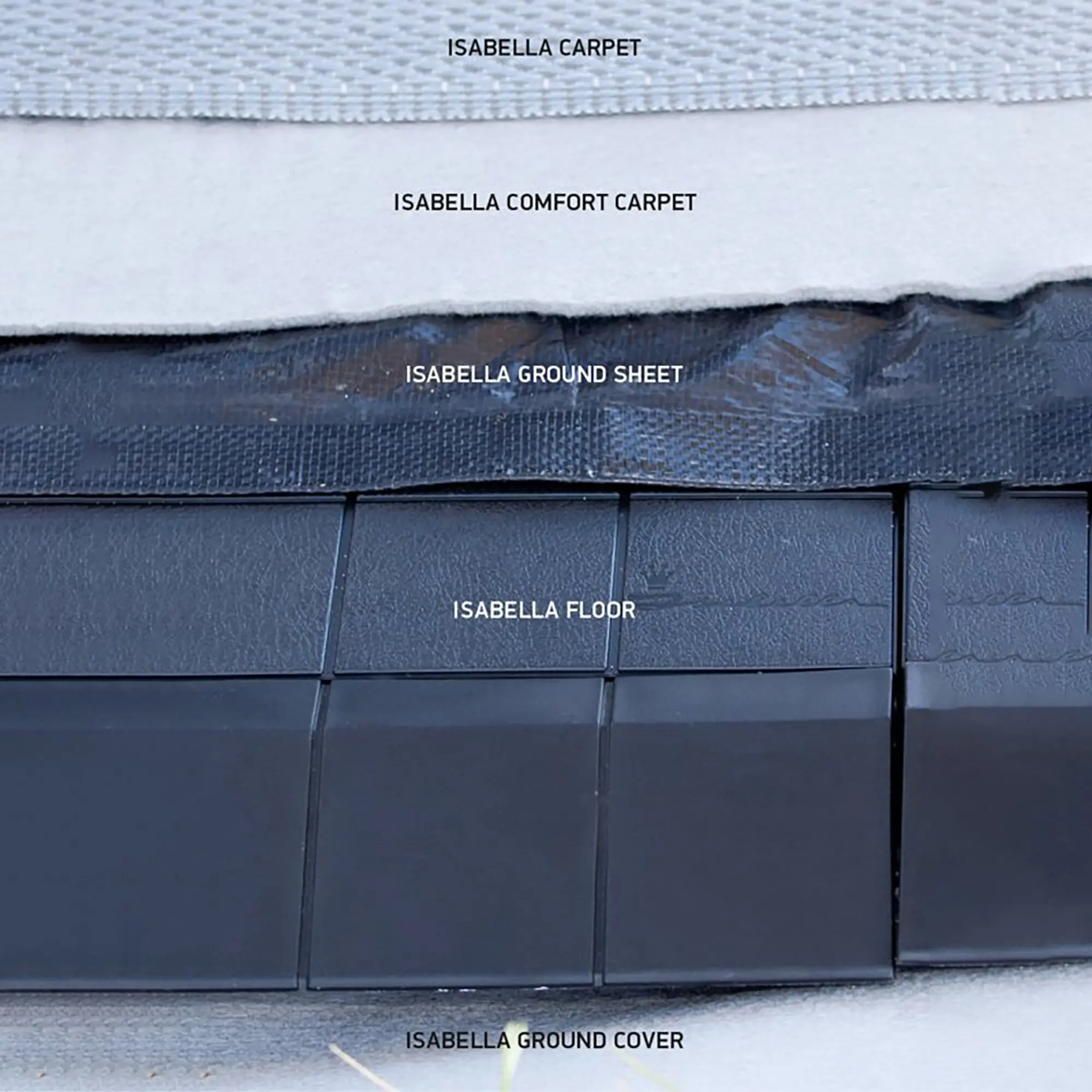 Fasertuch GroundCover, 18 x 2 m