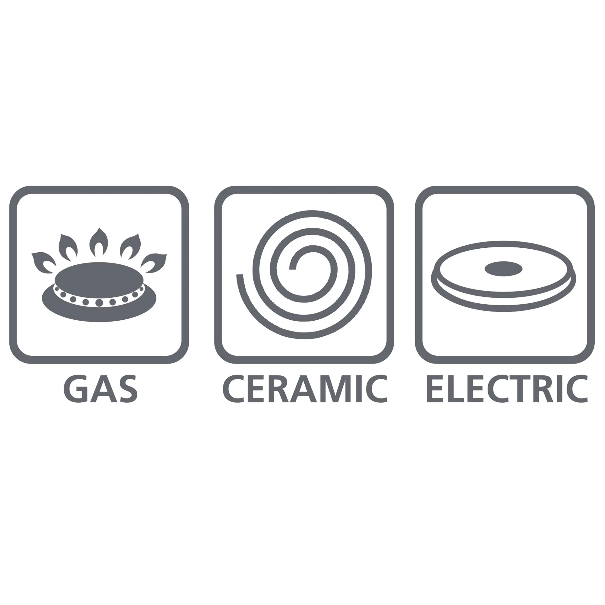 Hinweise zur Herdgeeignetheit des Kochtopfsets Elegance Compact: geeignet für Gas-, Ceran- und Elektroherde