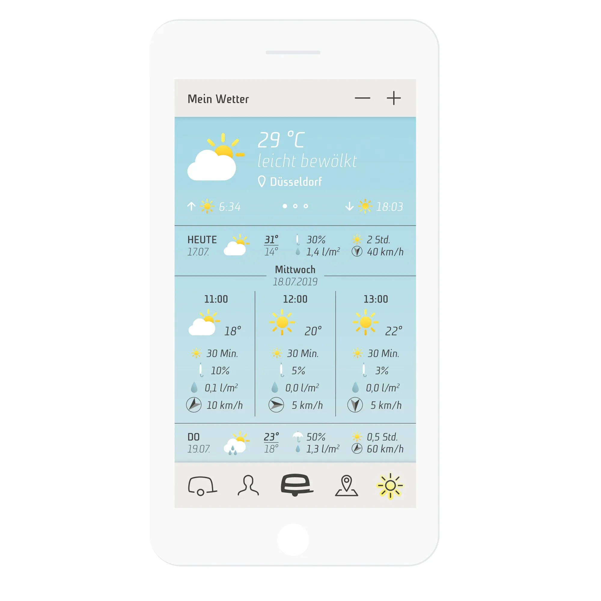 Smartphone mit easydriver-App und Wetterübersicht für Düsseldorf, inklusive Vorhersage sowie Symbolen für Wohnwagen- und Standortfunktionen
