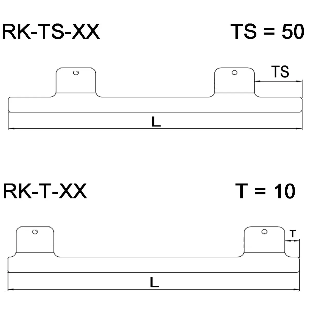 Technische Zeichnung des Sicherheitsprofils RK T-92 mit zwei Ausführungen, Befestigungsstegen, Bohrungen und Längenmaß L