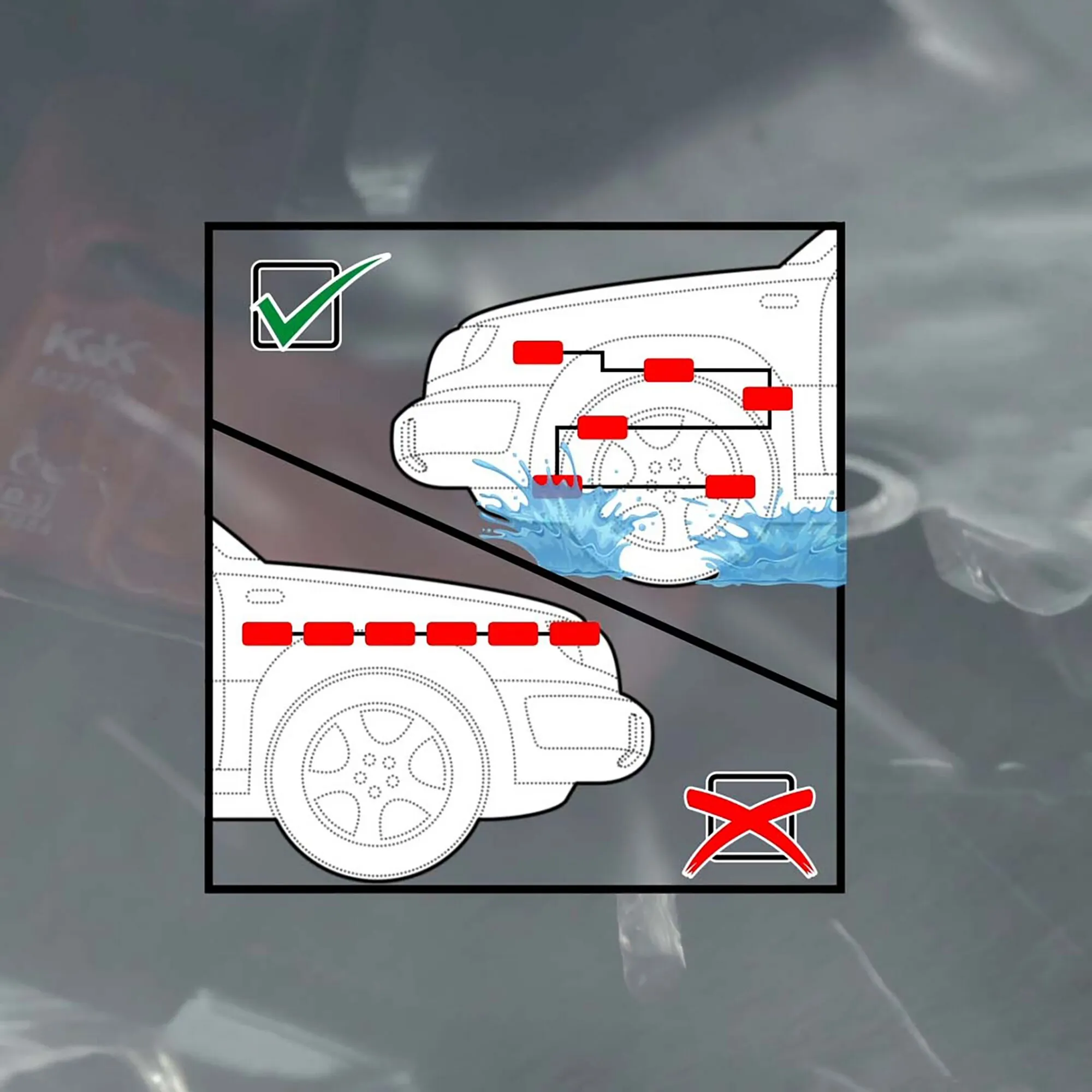 Schematische Fahrzeugansicht der Marderabwehr M9300 mit roten Hochspannungskontakten, blauen Funken, grünem Haken und rotem Kreuz