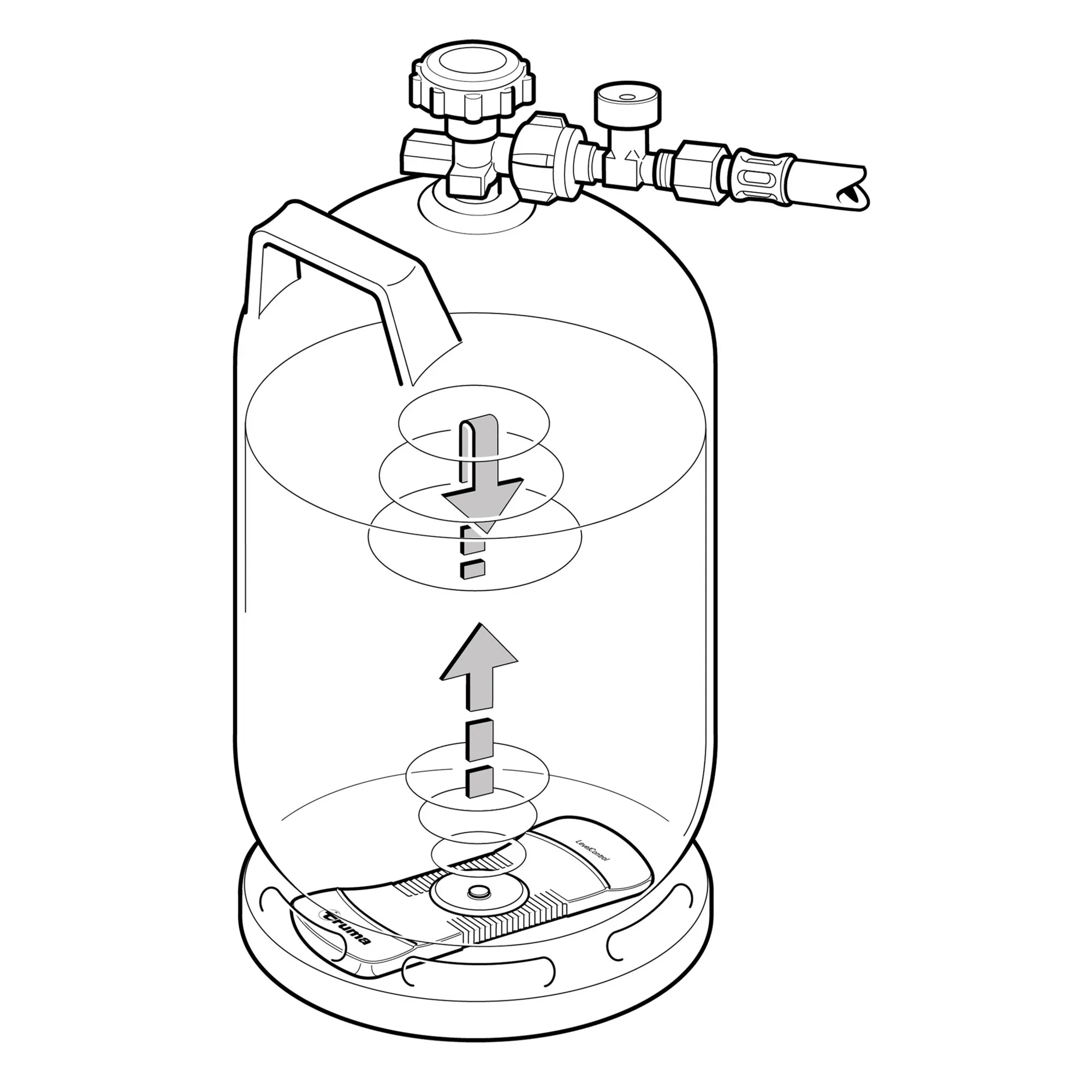 LevelControl-Gasinhaltsmessgerät an einer Gasflasche mit geöffneter Schnittansicht und Pfeilen zur Füllstandsmessung