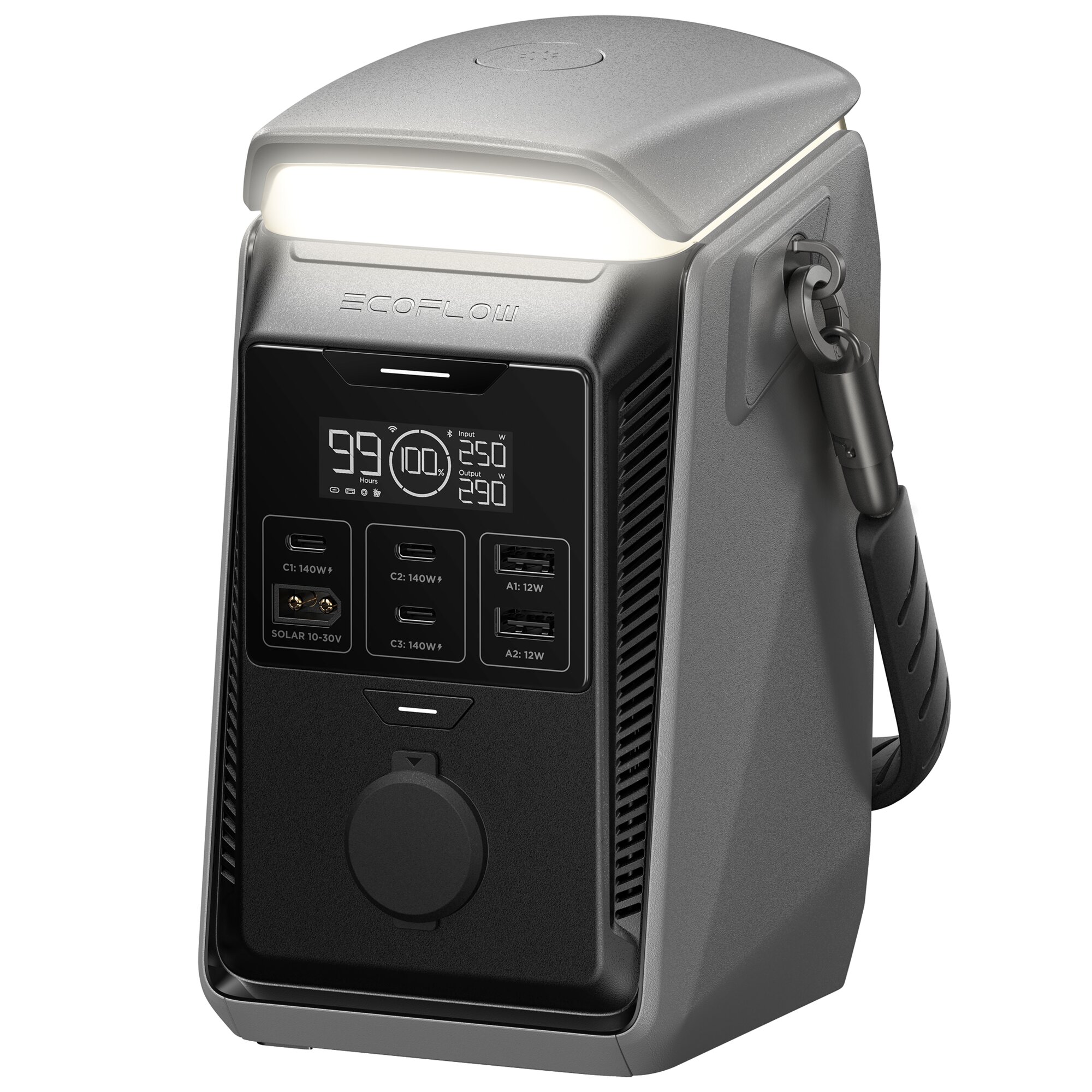 Powerstation Trail Plus 300 DC