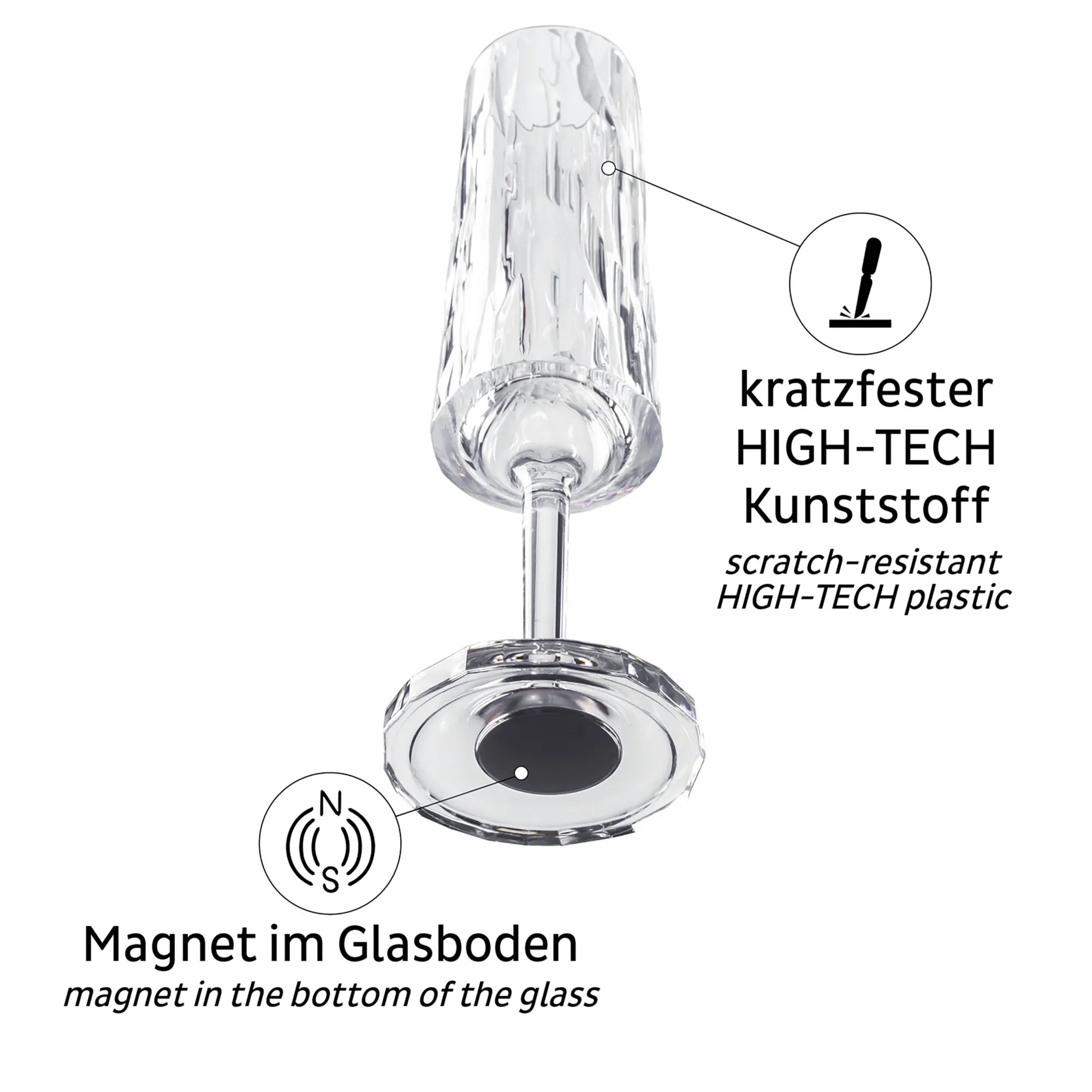Transparenter Kunststoff-Sektkelch mit facettiertem Kelch, Magnet im Glasboden und Hinweis auf kratzfesten High-Tech-Kunststoff