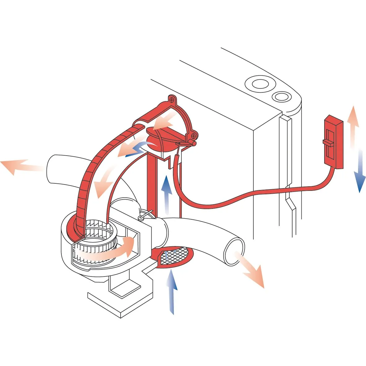 Komfortpaket Airmix AXK-2 als technische Schnittdarstellung mit rot-blauen Luftstrompfeilen und Steuerbox