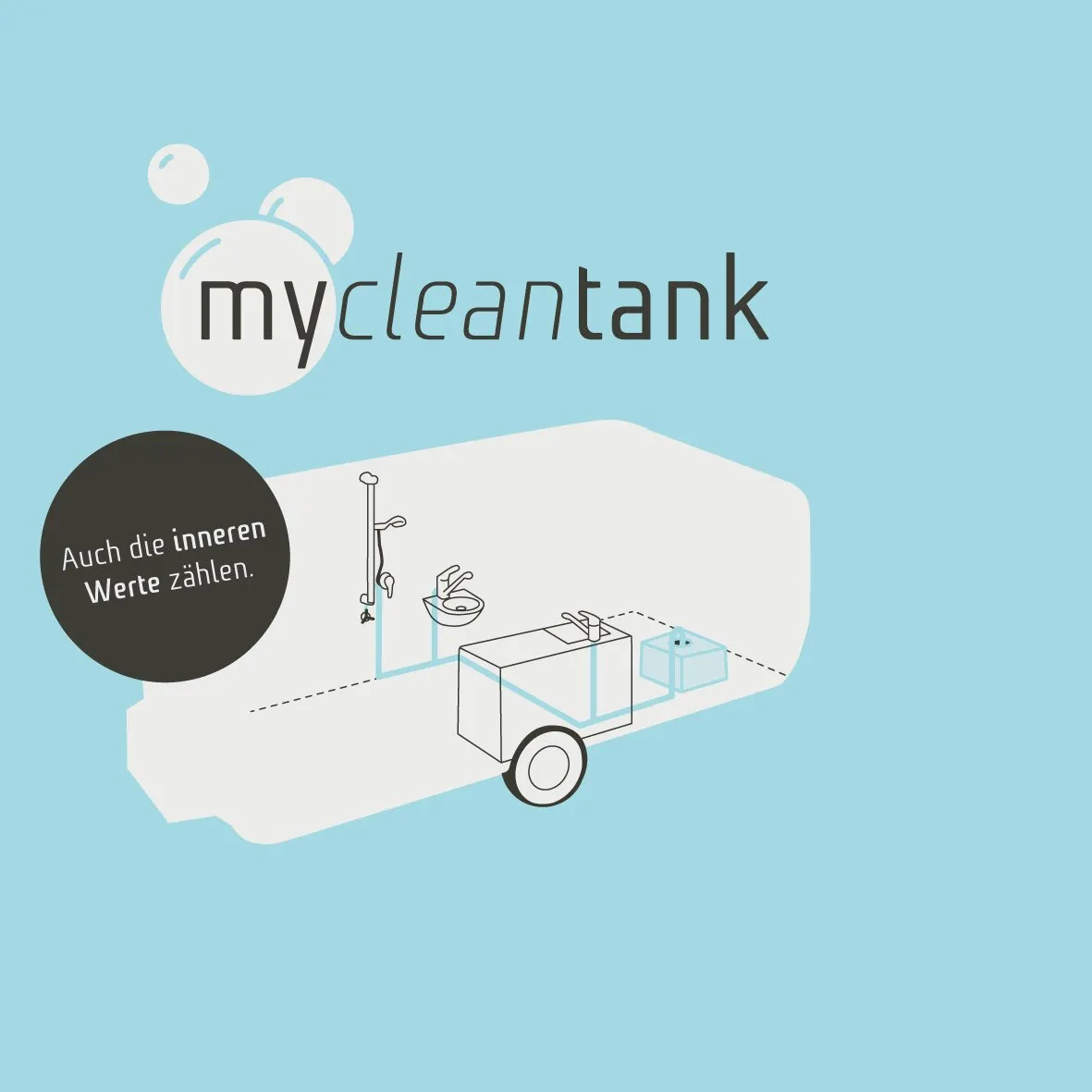 mycleantank Reiniger für Wassersysteme mit schematischer Darstellung eines Wohnmobil-Wassersystems und dem Text Auch die inneren Werte zählen