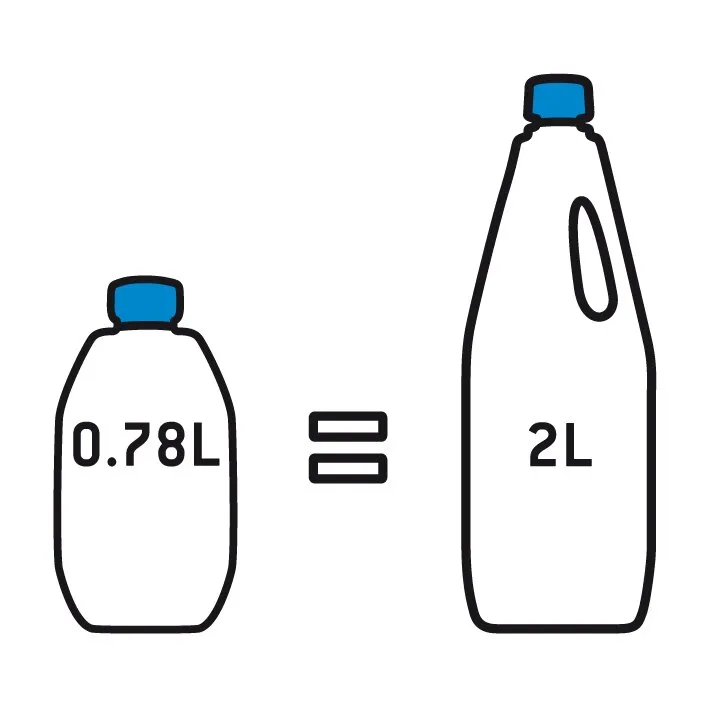Toilettenzusatz Aqua Kem Blue Konzentrat: Eine 0,78-L-Flasche entspricht einer 2-L-Flasche, beide mit blauem Verschluss