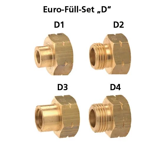 Gasflaschenadapter Euro-Füll-Set D