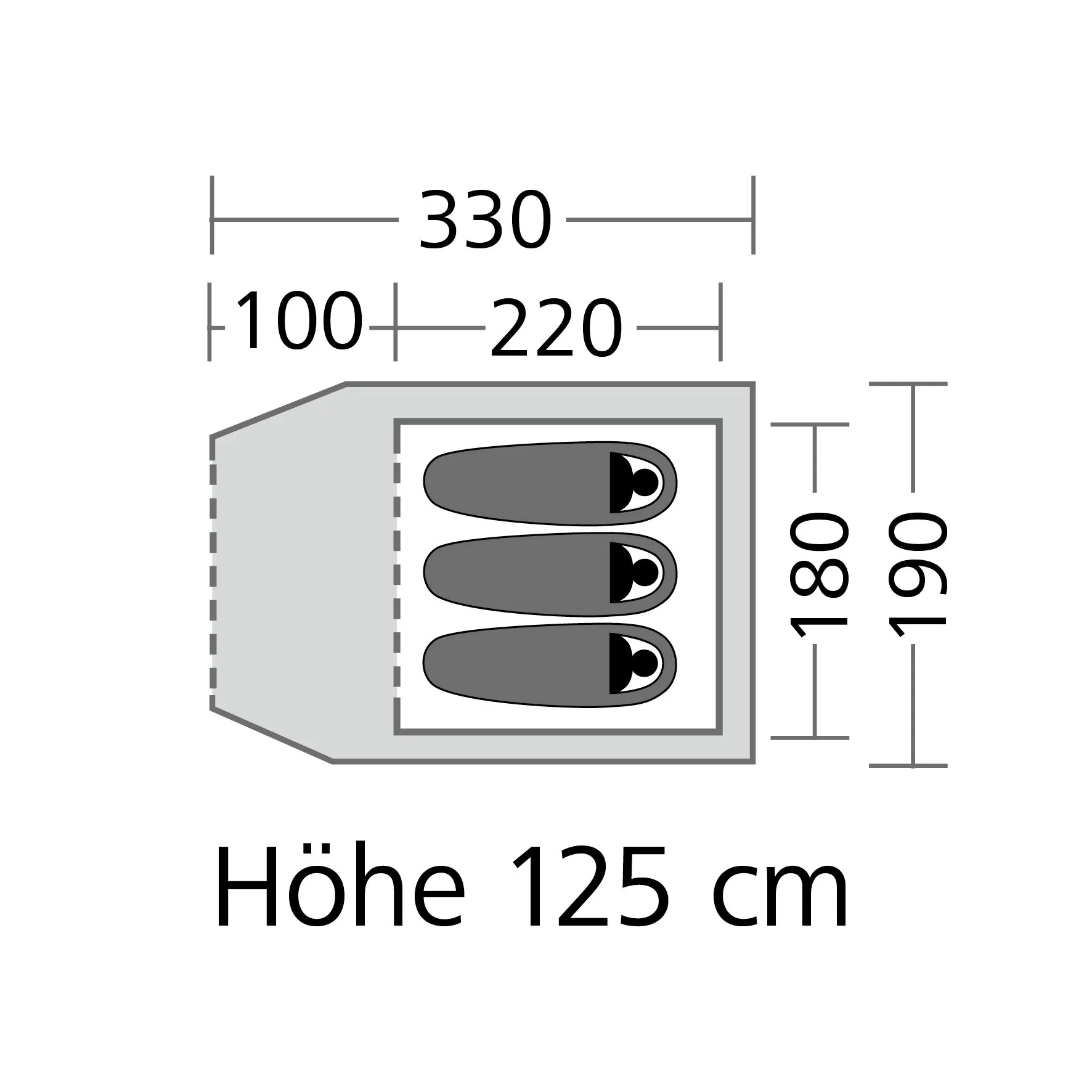 Trekkingzelt Talos 3 in schematischer Draufsicht mit drei Schlafplätzen, Vorraum und Maßangaben: 330 × 190 cm, Höhe 125 cm
