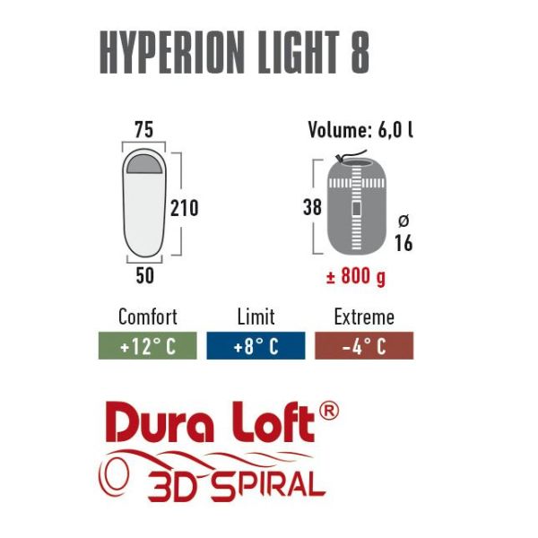 Mumienschlafsack Hyperion Light 8