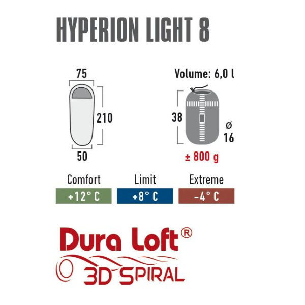 Mumienschlafsack Hyperion Light 8