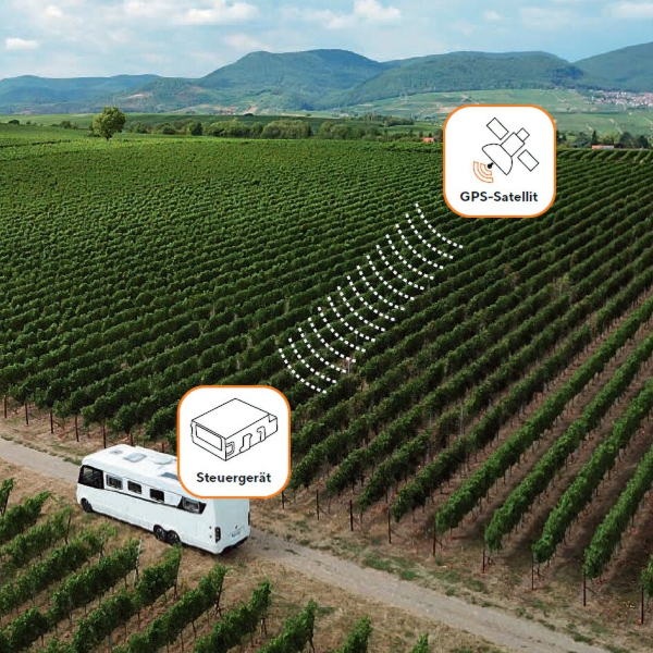 Caratec Ortungs- und Überwachungssystem Locate and Alarm