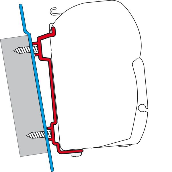 Fiamma F45 S – F45 L – ZIP Kit Ford Transit (High Roof)