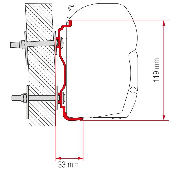 Fiamma Kit Hymer from 2016 for F45 S, F45 L, ZIP