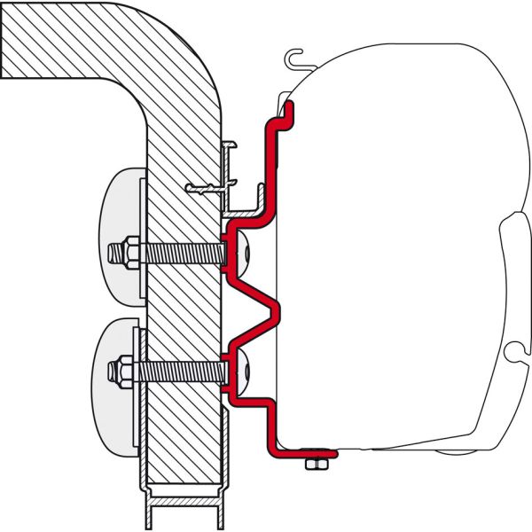 Fiamma F45 S – F45 L – ZIP KIT Hymercamp