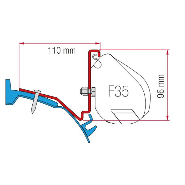 Fiamma Kit Ford Custom Capland/Capfun for F35