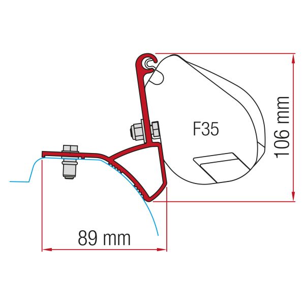 Fiamma Kit Renault Trafic